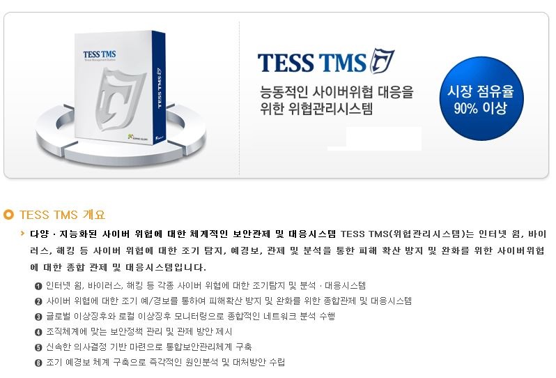 TESS TMS